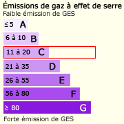 GES (14)